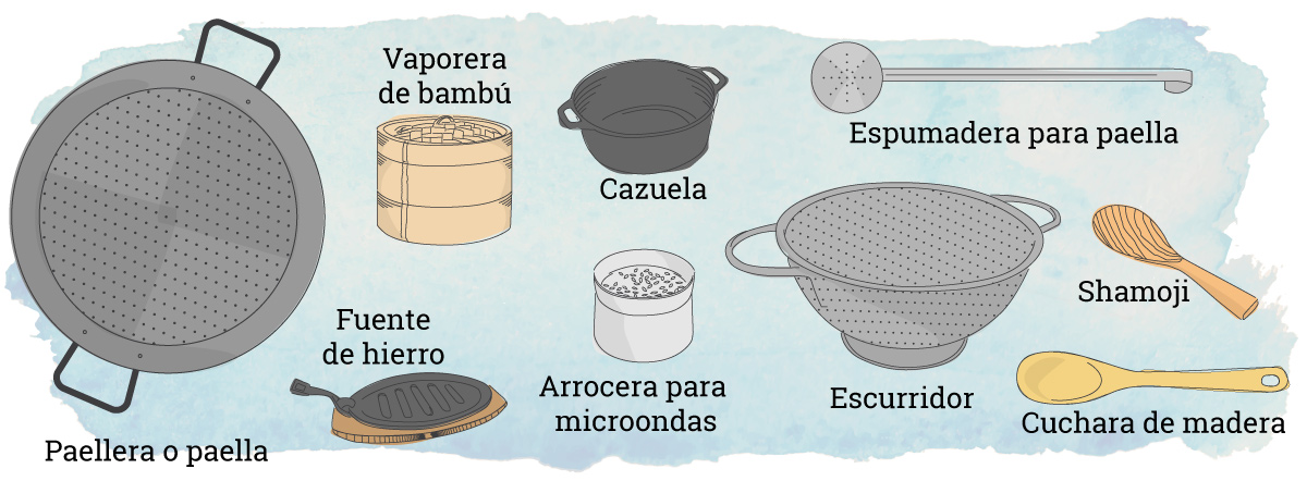 El menaje del arroz
